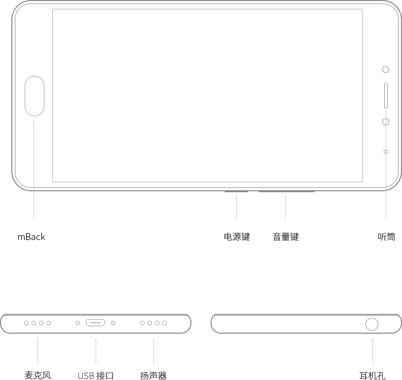 按键与接口